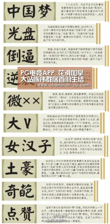 PG电竞APP_花滑加拿大站陈伟群居首羽生结弦第4 闫涵列第6